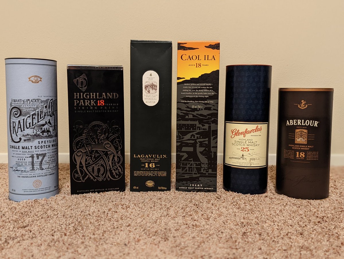 hikushalhere's tweet photo. Thinking of signing off 2021 with one of these. #whisky #lastdram https://t.co/MECXDYAT2s