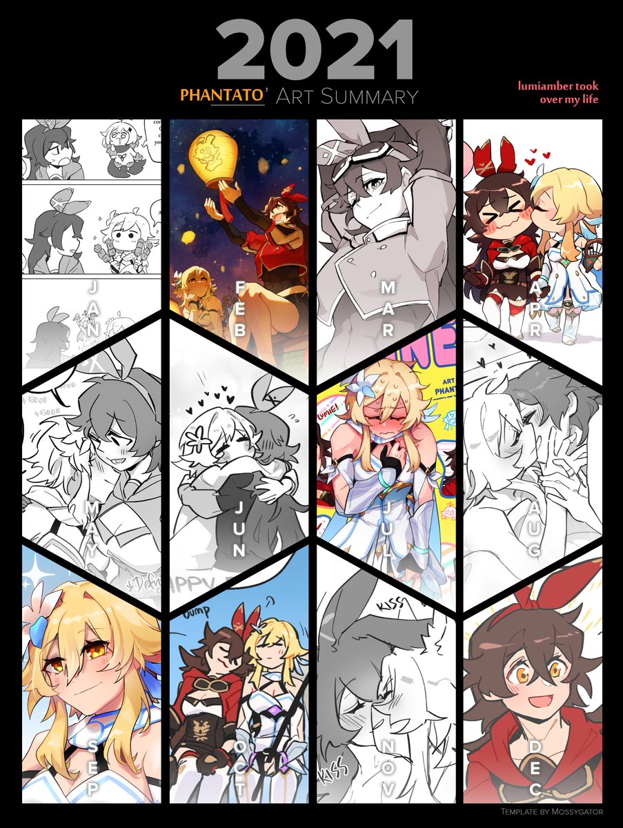 lumiamber single-handedly made me start drawing enough  again to have an art summary for the whole year holy shit 