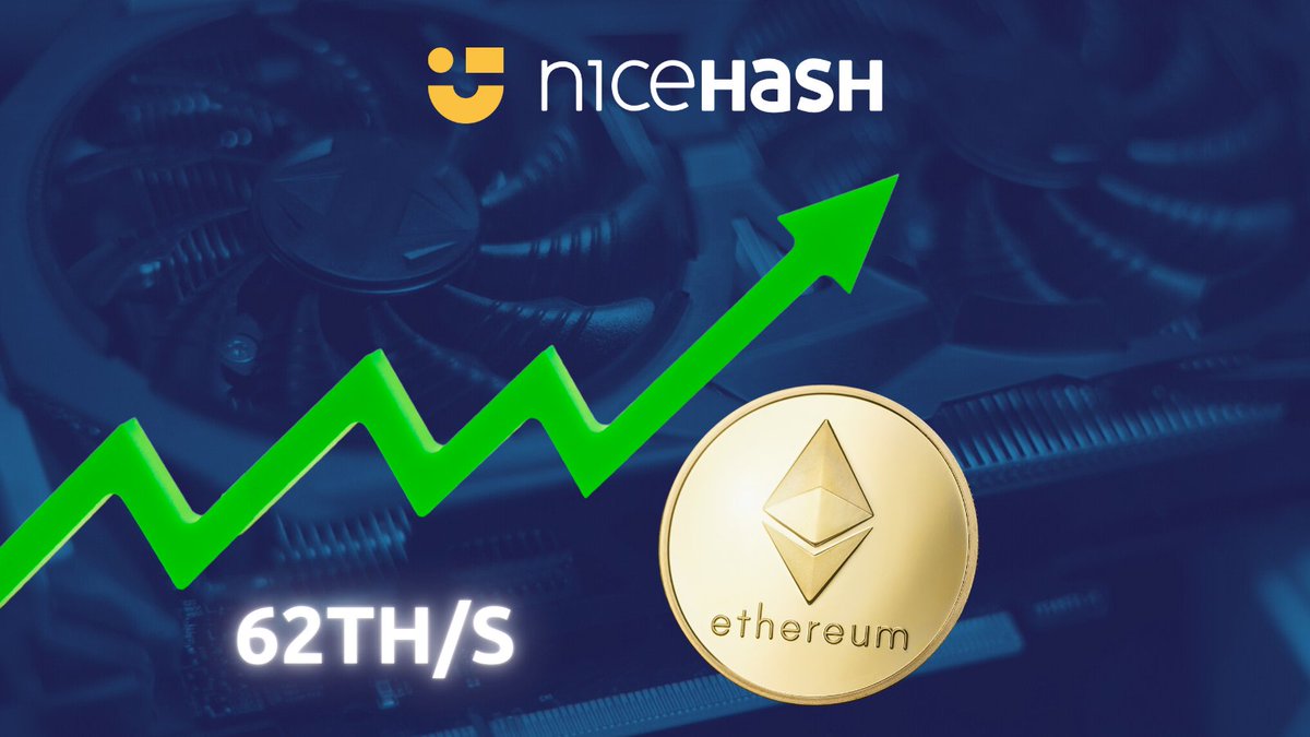 NiceHashMining's tweet photo. ETH might well be moving to #PoS but right now we are at an all time high of #hashrate on #DaggerHashimoto! 

Full speed ahead into 2022 @62TH/s https://t.co/H23l5cr402