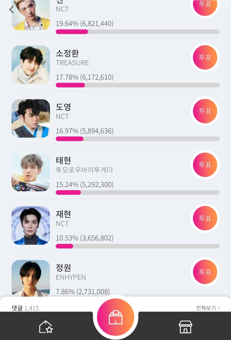 enreminder_twt's tweet photo. 📢 VOTE JUNGWON ON STARPLAY 

The mass voting for #JUNGWON on STARPLAY is ongoing! DROP your VOTES, CREATE more accs &amp; continue COLLECTING. 

CREATE MORE ACCOUNTS to get free 100 SSTs each! 

Goal for today: REACH TOP #1 or #2 
🏆COEX AD 

‼RT &amp; SPREAD‼
#정원 #엔하이픈_정원 https://t.co/KbEi59mTgM