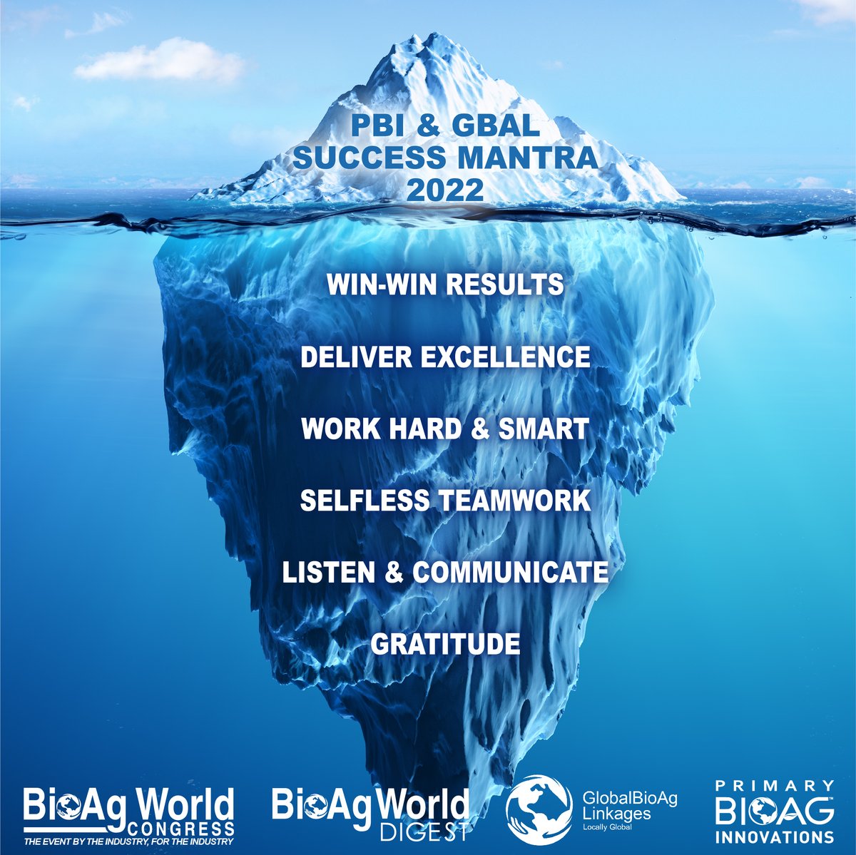 Our global family is wishing you the best in 2022. We only want to say that we are extremely grateful for what we are today, due to your backing. We are geared up to give you our best in 2022!

#happynewyear2022 #sustainableagriculture #biotechnology