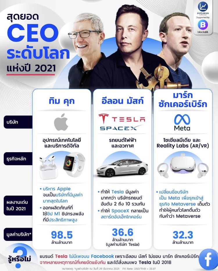 Esman7's tweet photo. https://t.co/II00A1CN6x