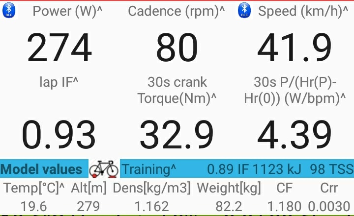 Winter is perhaps my favorite #training period. #SST is a key part of it. Tried twice to follow a more #polarized plan in nov-dec-jan months. Don't like it.