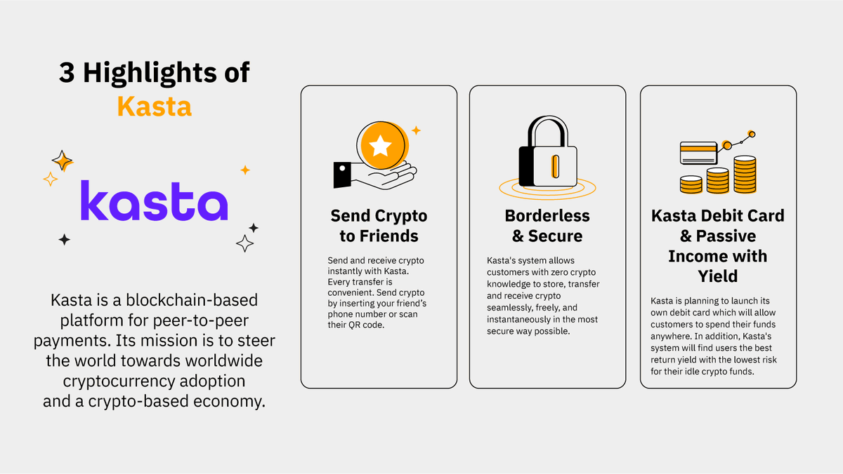 Bybit_Official's tweet photo. 🔥 Need more reasons to join the Bybit Launchpad for $KASTA? Here are 3 Highlights of the Kasta project!

👉 Join Now: https://t.co/O8Fn4W8s7x https://t.co/EqPxOETVkk