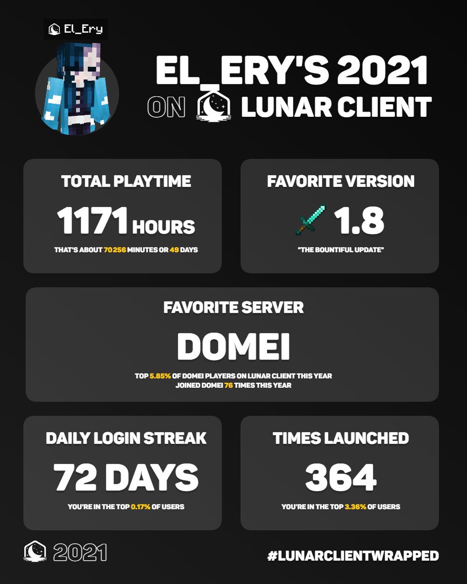 El_Ery tweet media