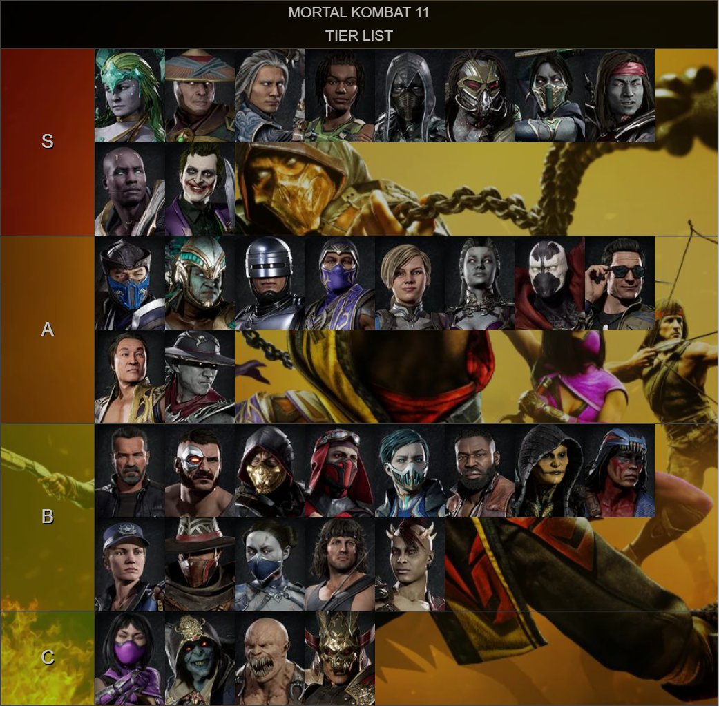 11+ Shulk Matchup Chart