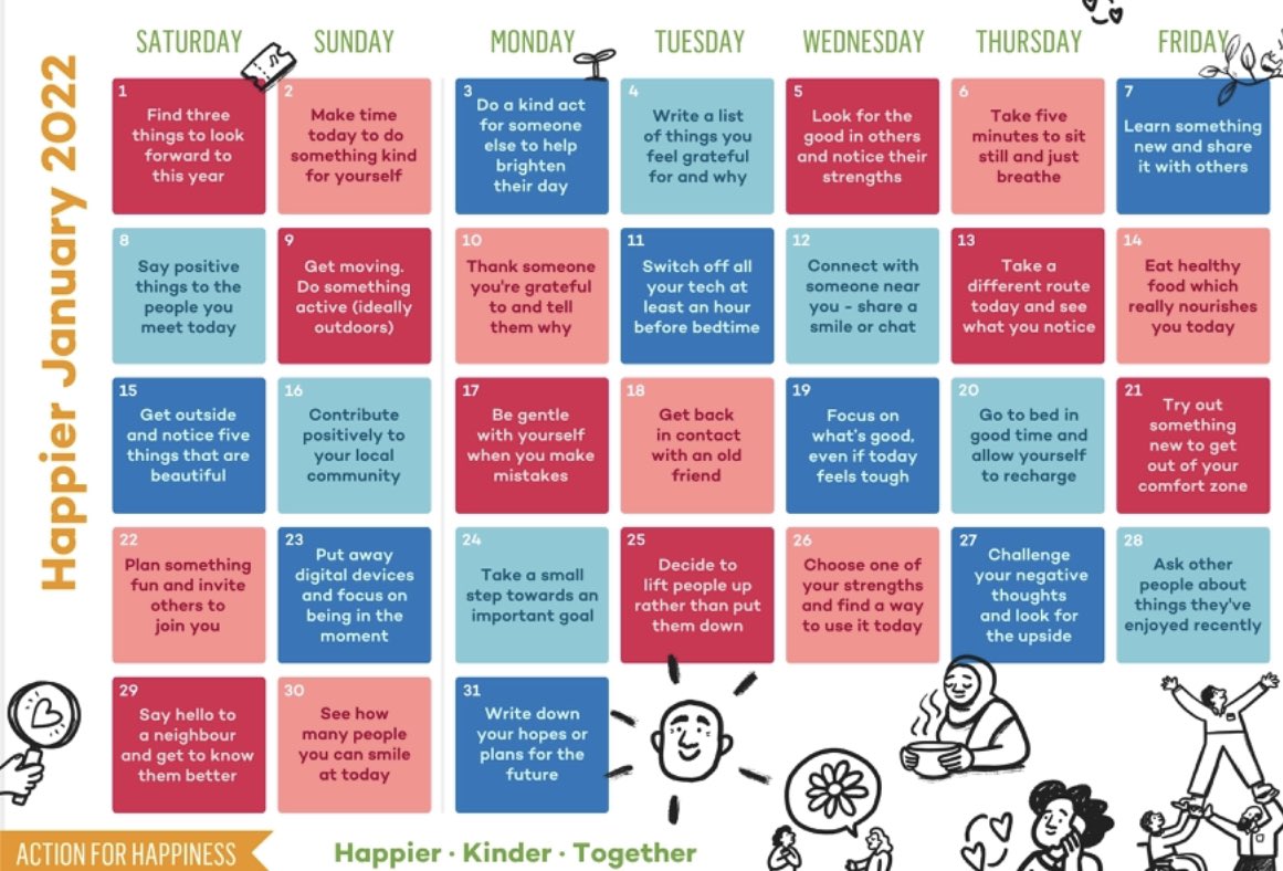 Happy New Year everyone!! Here is the <a href="/actionhappiness/">Action for Happiness</a> January Calendar.  Always helpful little tips on staying well!  Please do check out our website <a href="/MindInMidHerts_/">Mind in Mid Herts</a> if you need support for your mental health &amp; wellbeing.