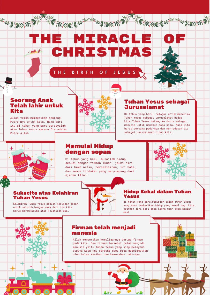Iemonchee's tweet image. Awal November kemarin, iseng iyain ajakan temen buat ikut lomba design infografik di gereja, eh gak nyangka ternyata menang juara dua 🥺 lumayan dapet rezeki sedikit 😬, dan ini karya infografik aku 🤓