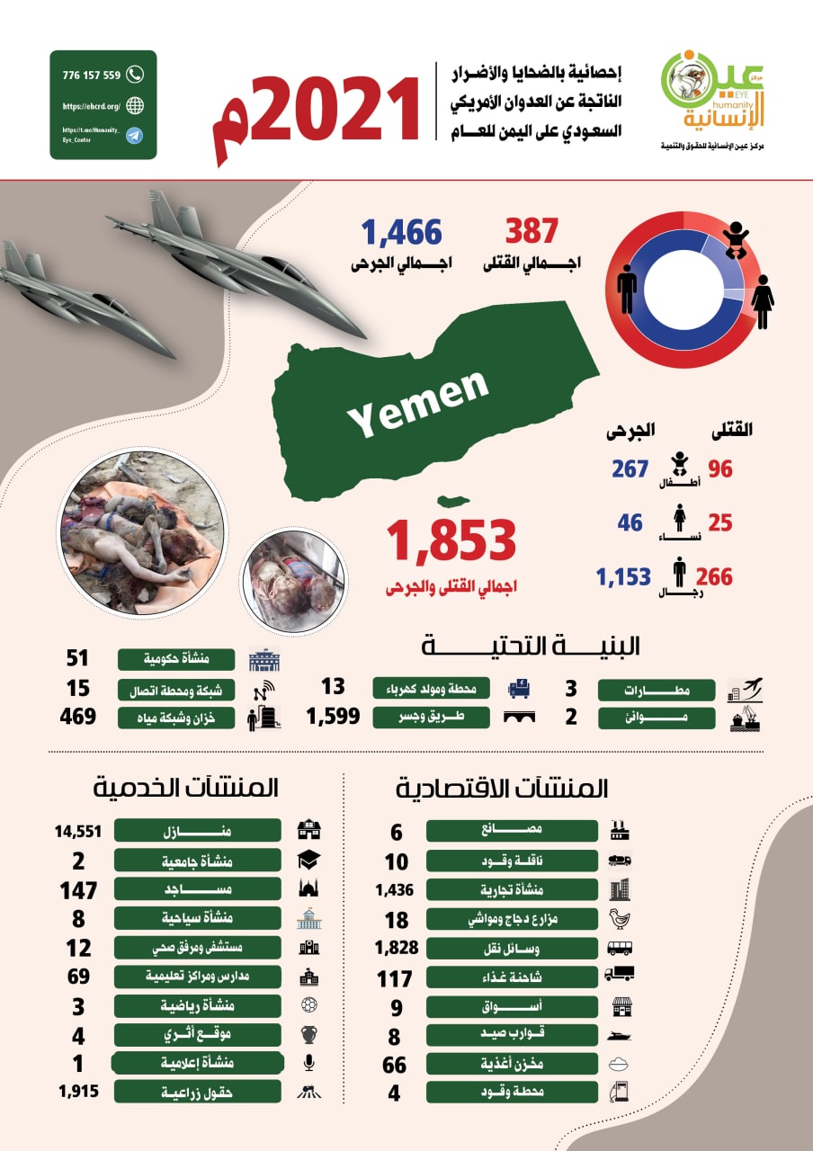 الصورة