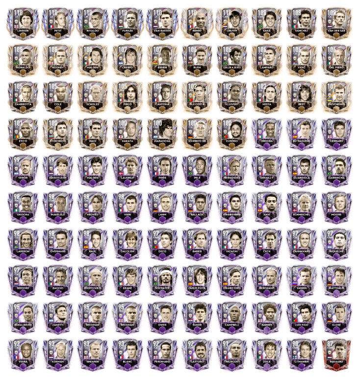 First giveaway of 2022 sponsored by @EAFIFAMOBILE

Winner can choose any past event icon or exclusive giveaway player from this season (image shown below). 

To enter 
1. Retweet
2. Follow us and @EAFIFAMOBILE
3. Screenshot subscribe to my channel 

Winner chosen 7PM UTC 3/1