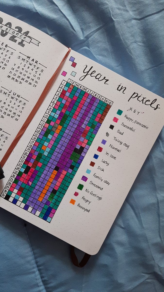 Marmaruuuu's tweet photo. So, 2021 was not THAT bad after all.
#bulletjournal #bujo #yearinpixels https://t.co/M6GEHQnYwD