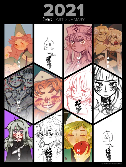 im a bit late but 2021 art:) i didnt make many finished pieces this yr hehe 