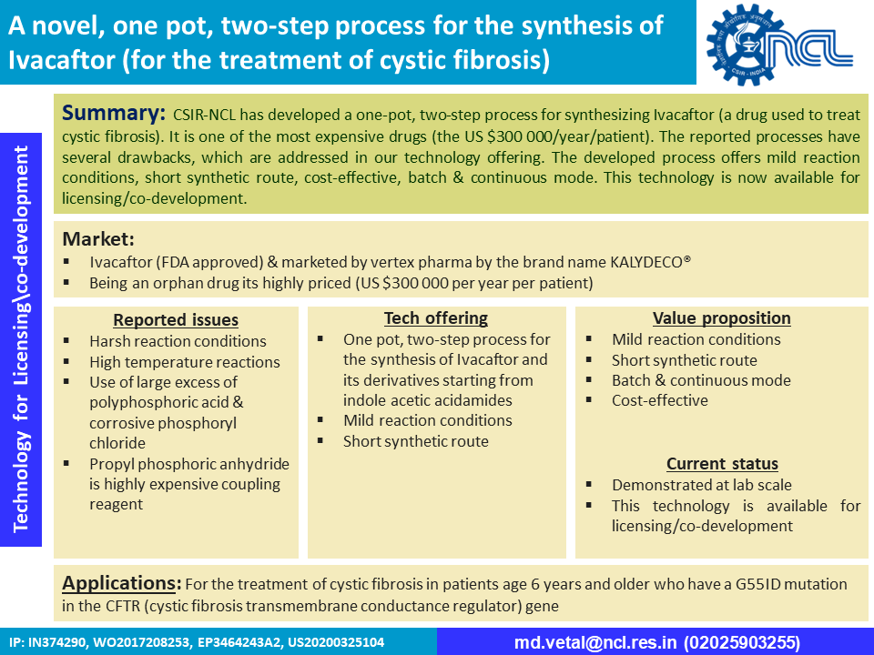 nclinnovations's tweet photo. CSIR-NCL is offering a cost-effective, short &amp; dual-mode (batch &amp; continuous) process for synthesizing Ivacaftor (a drug used for cystic fibrosis). It is a highly expensive drug. This technology is now available for licensing/co-development.@csir_ncl @AshishLele3467 @premnathv6 https://t.co/kCgiEXrXip