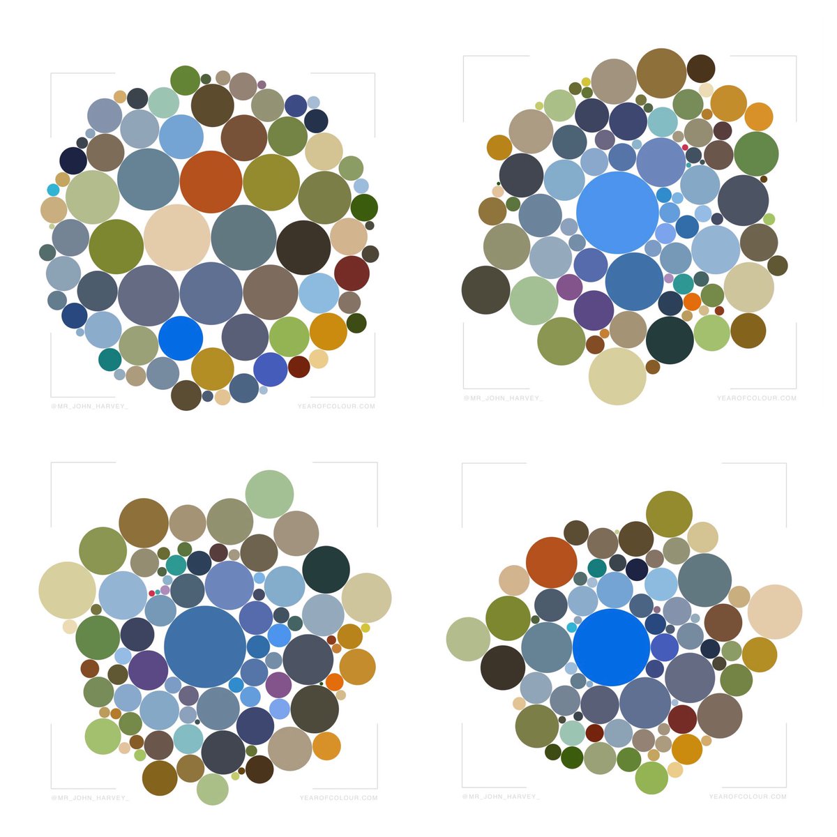 Mr_John_Harvey_'s tweet photo. I’ve loved the @instagram thing this year… & I love the @yearofcolour tool - showing the most prominent colours that have featured in my posts throughout the year… #TheColourIsBlue #BeSeeingYou2021 #HappyNewYear
https://t.co/P8FY10xwkt
https://t.co/9OzHap3sS7 https://t.co/sh7cdgDJNc