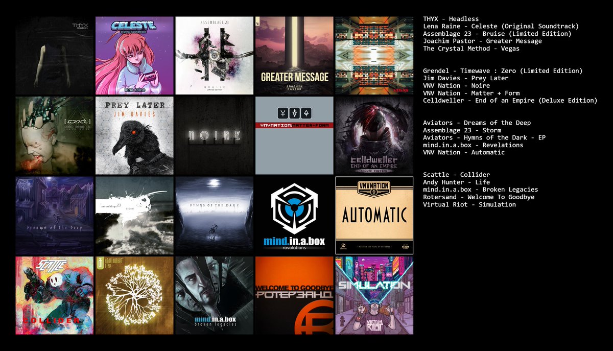 BeretBeats's tweet photo. I'll probably sleep before I finish a full year version of this. For now, here's what the final month of 2021 sounded like to me. https://t.co/MqdKBkg2IE