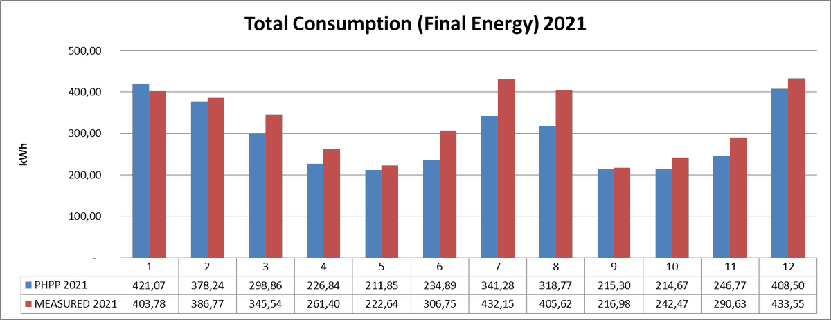 .Passivistas.com tweet media