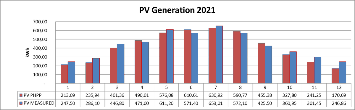 .Passivistas.com tweet media