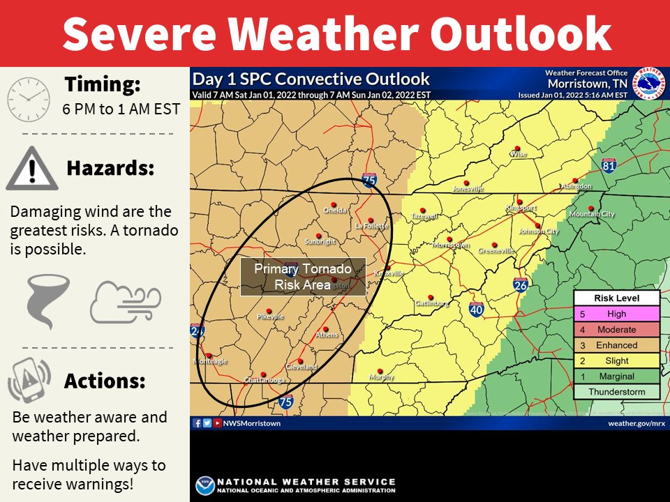 NWSMorristown's tweet photo. Strong to severe thunderstorms are expected to cross the area this evening. Some storms may produce wind gusts in excess of 60 mph, and an isolated tornado. Be weather aware this evening, and have a reliable source for warnings. #mrxwx #tnwx https://t.co/m2h4zl731T