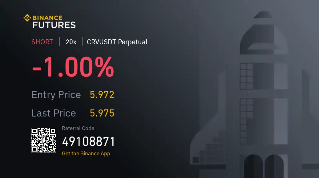 #Crvusdt
#btc 
#eth 
#Futures 
Target is 5.18