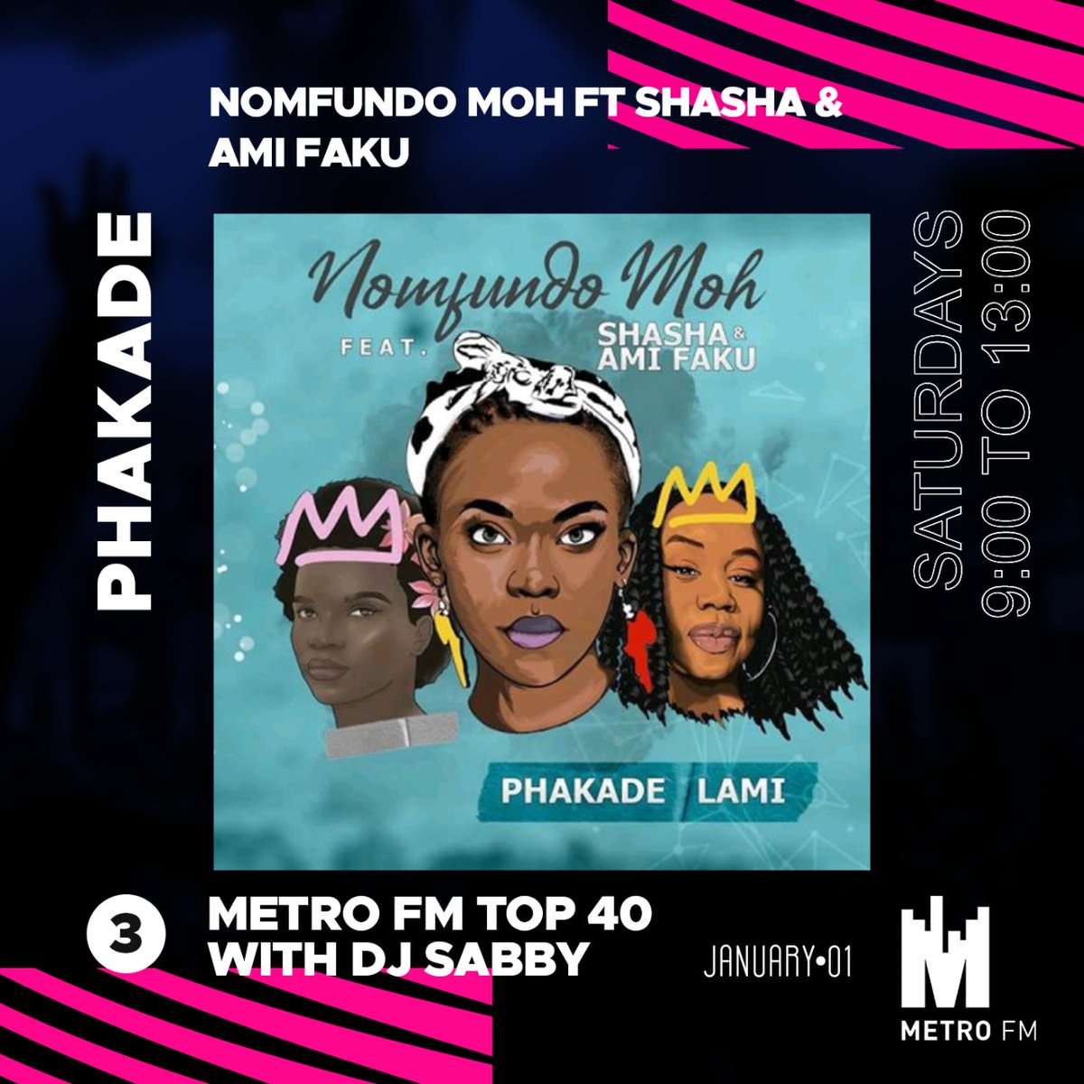 METROFMSA's tweet photo. Number 3: Nomfundoh Moh finally breaks through the top 3 sealing with her hit song #Phakade featuring @Ami_Faku featuring @ShaShaOfficial.
Congratulations ladies. https://t.co/dWDxsMdlYw