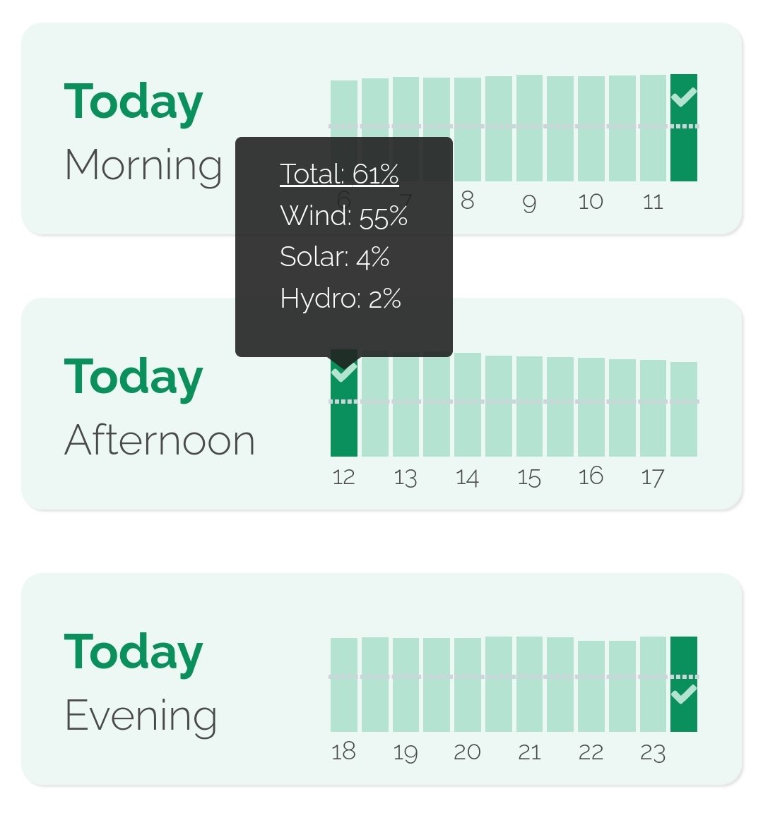 The Baking Forecast (Great Britain) tweet media