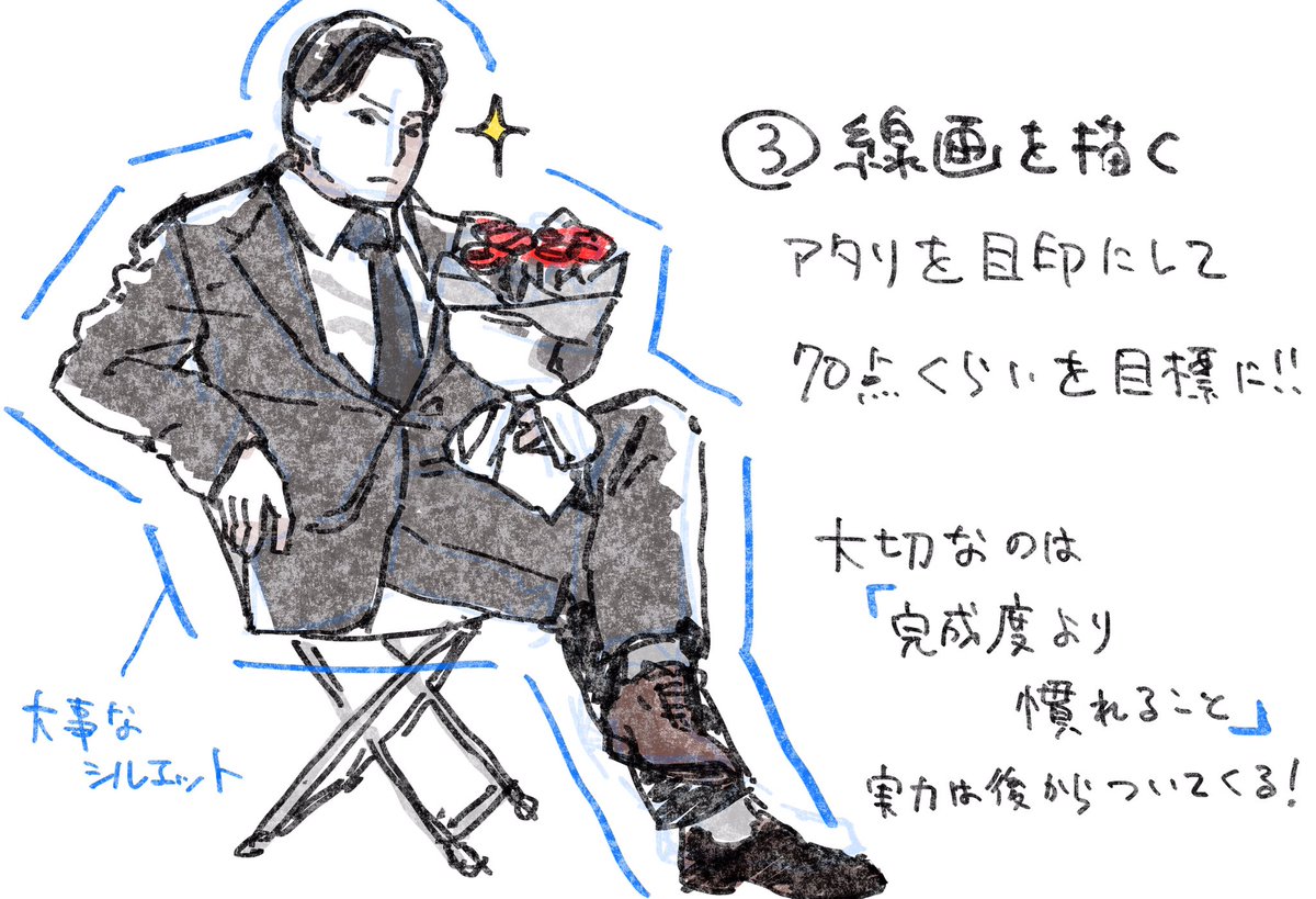 正月休みを利用してレベルアップする攻略法。
大切なのは
「完成度より慣れること」
実力は後からゆっくりついてきます。
①探す
②見る
③描く
まずはこの流れに慣れること。
慣れたら何でも描けますよ。
ダンディーなおじさまだって、
ほらこの通り(*'∀`*) https://t.co/rOkXtrXurZ