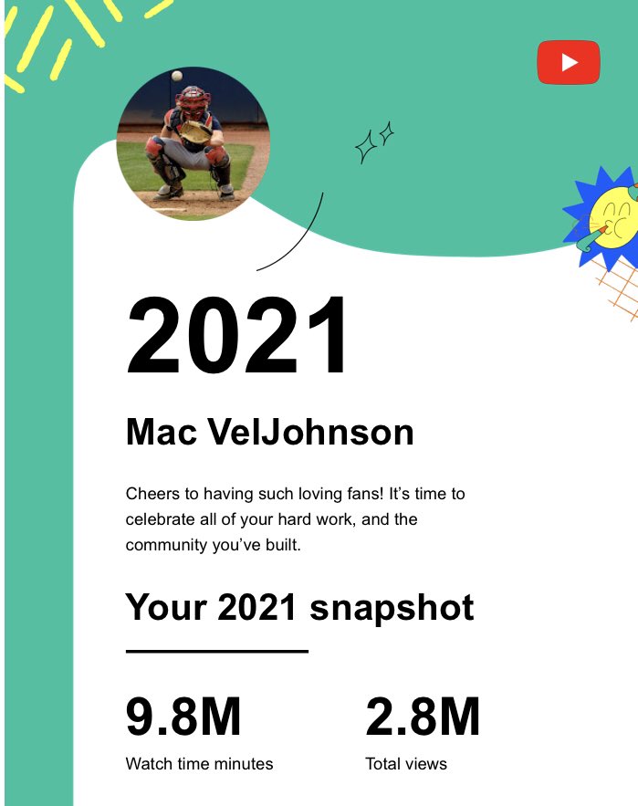 MacBaseball_'s tweet photo. What a year on #YouTube! Thank you everyone who supports the channel!
Happy New Year to all!

#NewYear2022 #MLB #YouTubeRecap https://t.co/tQjNKBhikL
