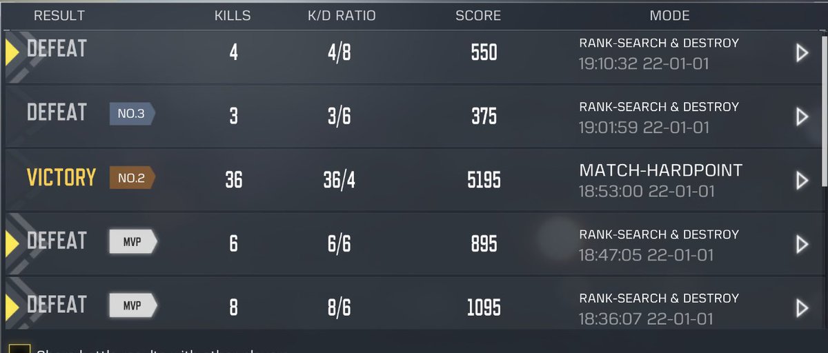 ah yes the new year ls