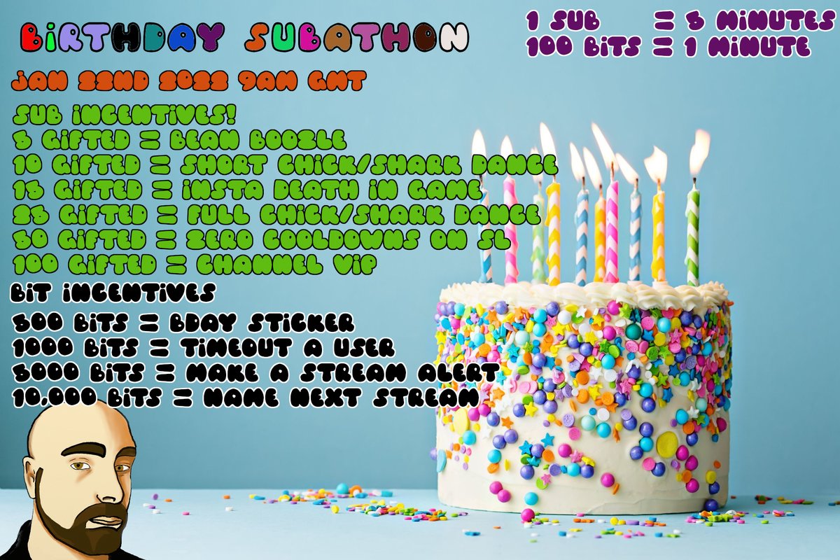 AzraelsGaming's tweet photo. ok guys so here it is! info on the subathon for my birthday in a couple of weeks!
(excuse the piss poor graphic talent!) 

tons of incentives and there are some milestones too! 
be thereu wont wanna miss this! https://t.co/F1paG7G81u