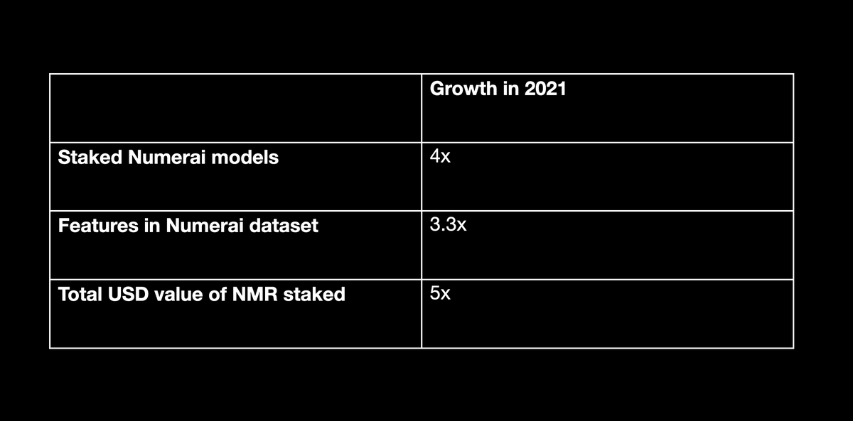 Richard Craib tweet media