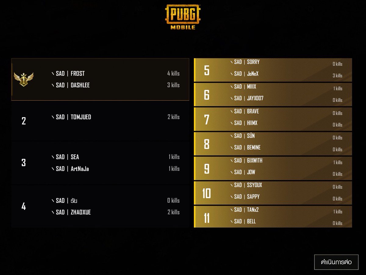 ผลห้องยิงคับบ