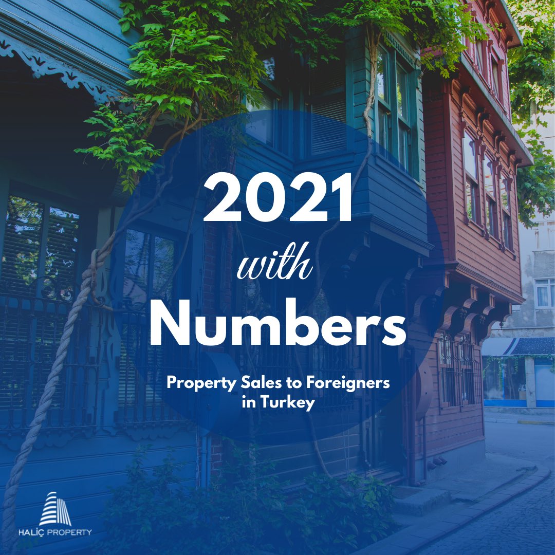 Halicproperty's tweet photo. 2021 with numbers! #turkishcitizenshipbyinvestment #turkishcitizenship #propertyinvesting #statistics #realestatemarket #realestateturkey #realestateinvesting https://t.co/s7gqIDvLq9