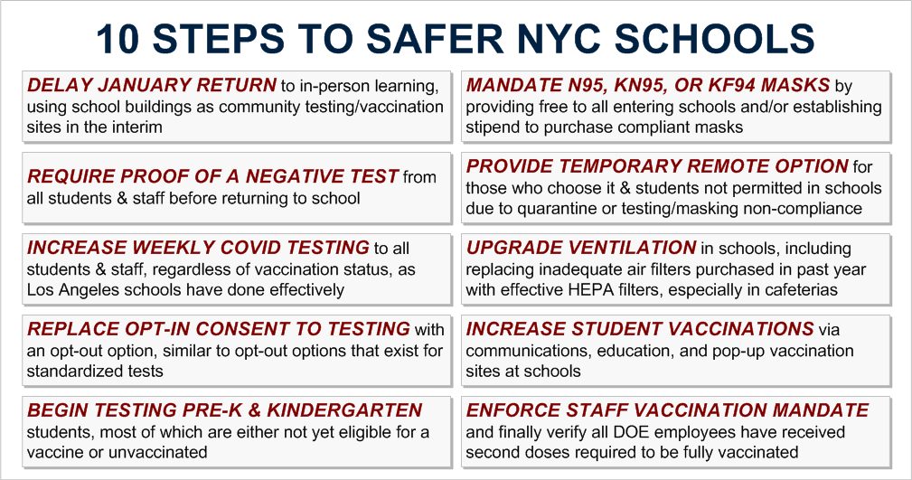 JayBrownNYC's tweet photo. There are reasonable mitigation measures that @nycmayor, @DOEChancellor should take to make @NYCSchools safer during the #omicron surge. The current DOE plan will result in mass infections. Here are 10 steps that will protect public health and limit disruptions for NYC.
🧵1/11 https://t.co/wIGBsMfUuF