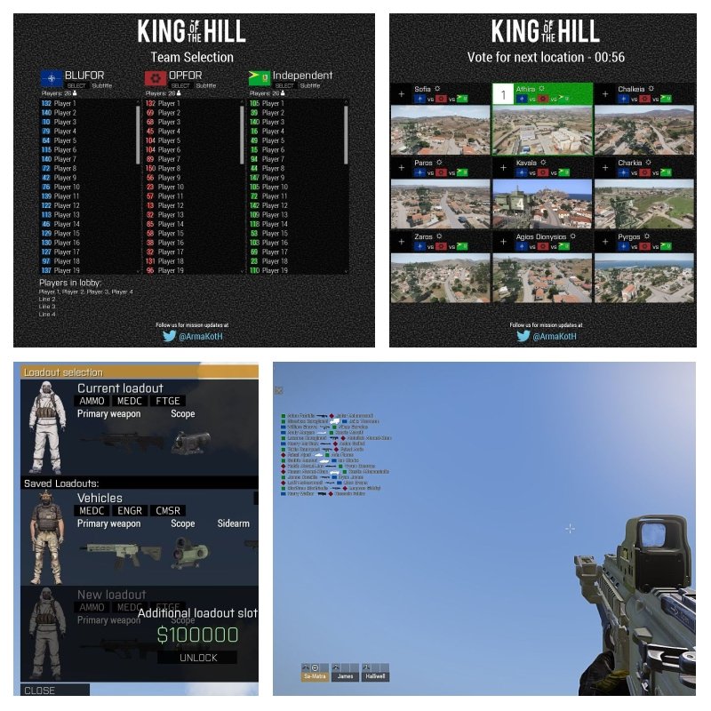 Double XP Codes - ArmA 3 King of the Hill Wiki