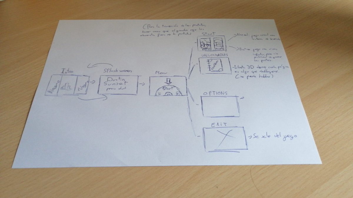 Limb Fight Games tweet media