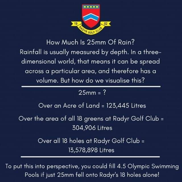 Broadway Golf Club tweet media