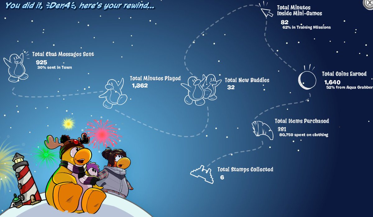 Gabriella Goodridge tweet media