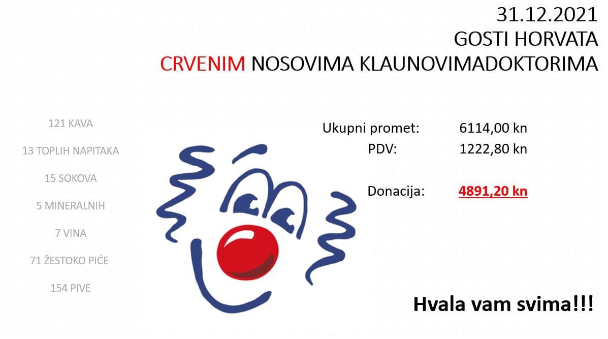 sretna nova!