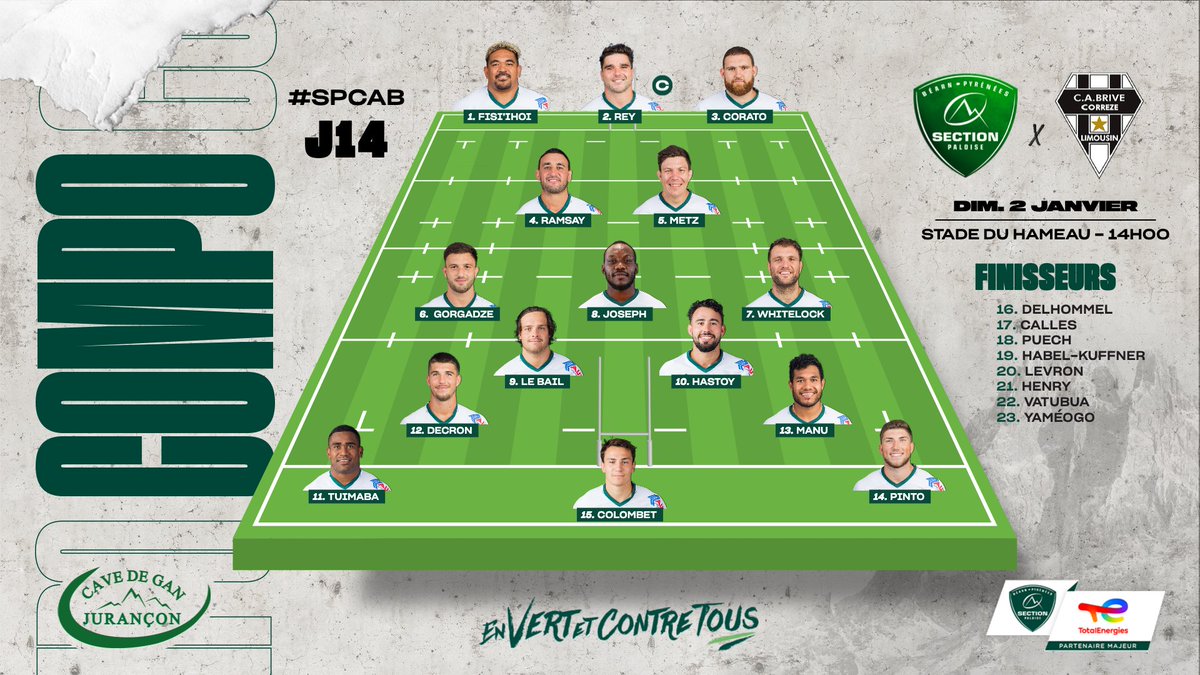 𝑳𝒂 𝒄𝒐𝒎𝒑𝒐

📋 La <a href="/CaveJurancon/">La Cave de Jurançon</a> vous présente la 1ère compo de l'année 2022 pour affrontera le <a href="/CABCLRUGBY/">CA Brive Rugby</a> dimanche à 14h00 au Hameau !

🎟 1️⃣ place adulte achetée = 1️⃣ place enfant offerte 👉 bit.ly/3IXtVne

#SPCAB #TOP14 #HonhaSection #EnVertEtContreTous