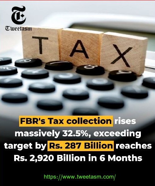 The first half of the fiscal year 2012-22 (July-Dec) has seen an increase of Rs287 billion in tax collection, on Saturday.
#startuppakistan #fbr #taxcollection #tax