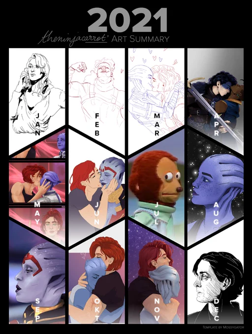 i wasnt going to participate this year because i feel like i barely managed to draw at all, but here's to a more fruitful 2022 #Artsummary2021 