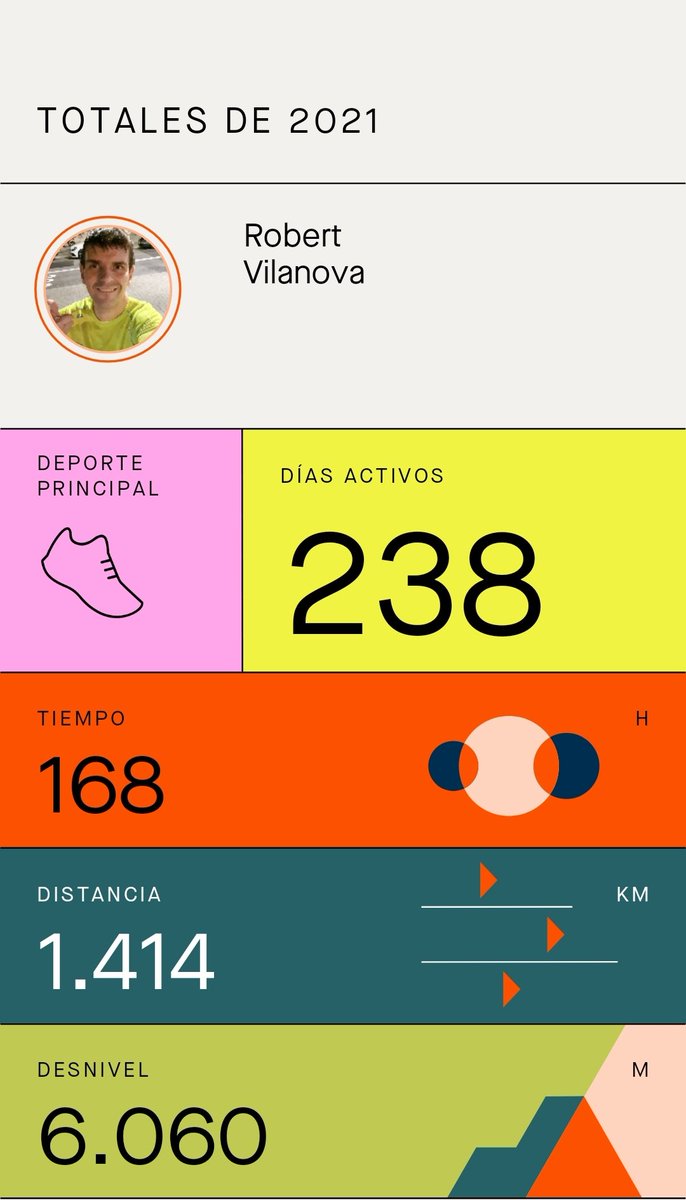 Robert Vilanova tweet media