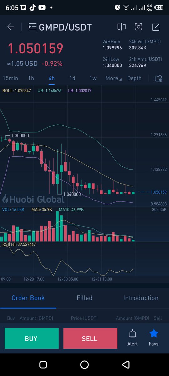 Tauseef22651850's tweet photo. I think 🤔 this project going to be $2 https://t.co/ZsfG89mLQc