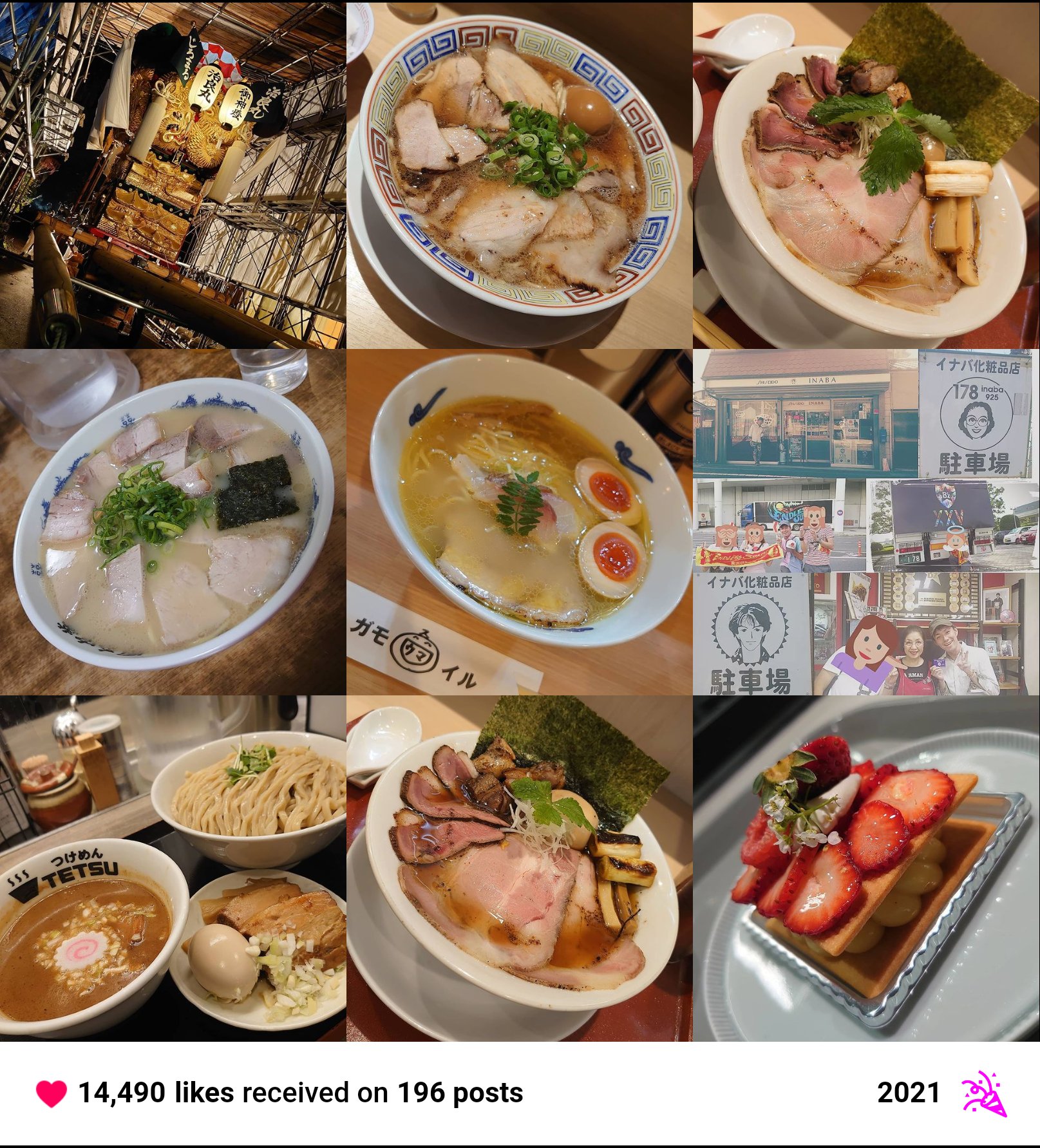 L1の ぴぃ Official 廃人 Inoopy S Twitter