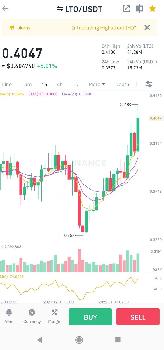 martto2000's tweet photo. Awesome start of the year!
2022 will be the year of $LTO. The mass adoption is just around the corner. Soon everyone will talk about $LTO and the revolution in #NFTs with the launch of the #NFT2.0 platform. Let's go🚀🚀🚀🔥 https://t.co/Tk0iIwjV1U
