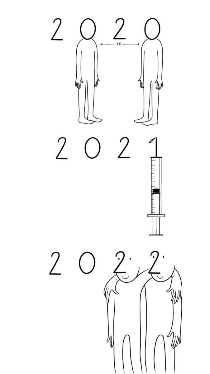 alvaroperezUNIR's tweet photo. La mejor viñeta que me han compartido… Y la más ilusionante… Feliz Año a todos/as, y muchos abrazos y besos… https://t.co/0WDiMkstzu