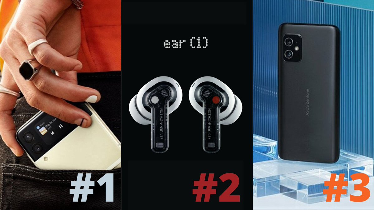 crrowdapp's tweet photo. Last year our community members gave 22,371 🔥 in total to new products featured in the Crrowd app #releasemonitor

2021 Top Community Upvoted New Product Releases:

1. Samsung Galaxy Z Flip 3 
2. Nothing Ear (1)
3. ASUS Zenfone 8 https://t.co/VmvxrD4ZVH