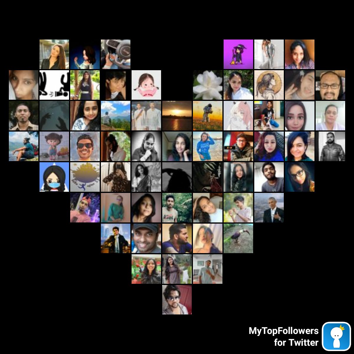 My top amazing fans #mytopfollowers via dixapp.com/mytopfollowers… Do you see yourself? <a href="/annymorrice/">Anny Morrice</a> <a href="/iam_AStr/">𝗔𝚜𝚝𝚛𝚊</a> @iam_Nisansala <a href="/shanki_thewitch/">THE Witch ⚡</a> <a href="/sewwand8272671/">🌹🌹🌸🌸රෝෂි🌸🌸🌹🌹</a> <a href="/AkilaSilva8/">Akila Silva</a> <a href="/Wind_Desika/">WinD - Desika</a> @ItsMrSpeaker @SKathriarachc <a href="/Chamika0822/">💕🤍 ACNI 🤍💕 ( ගෙදර පොලිස්👮‍♀️ )</a>