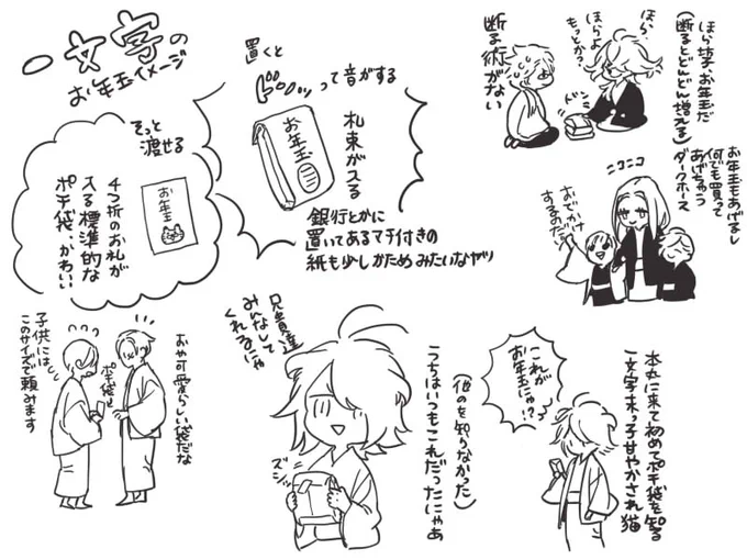 こういうイメージあります 