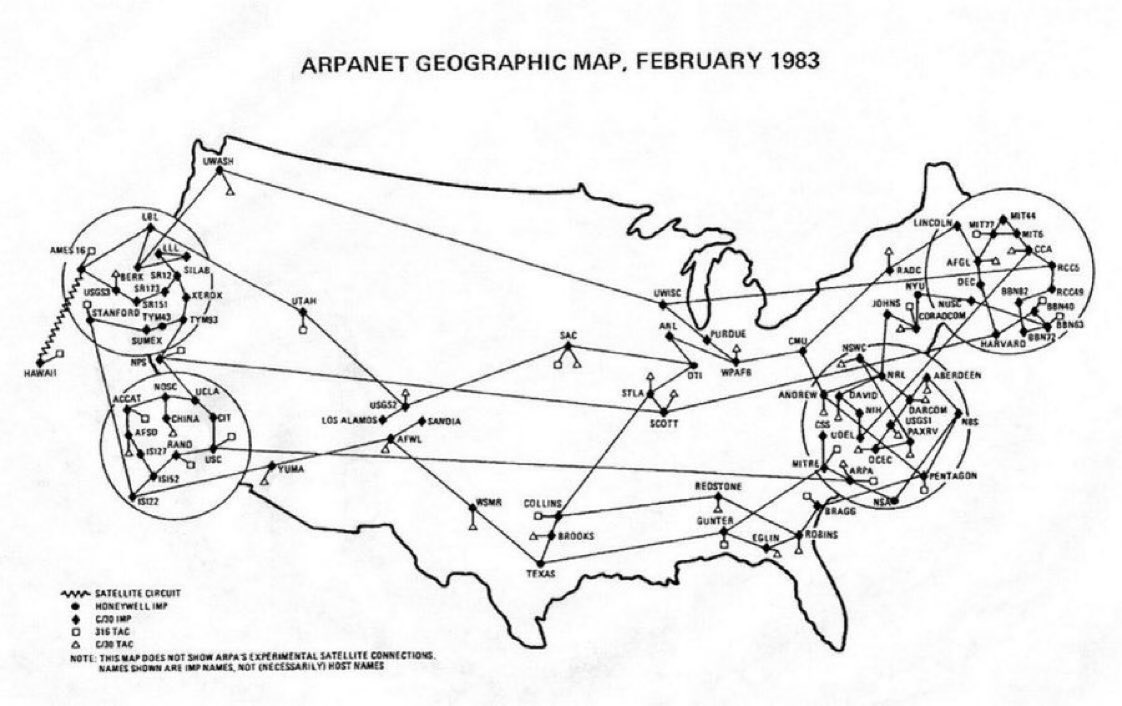 ValaAfshar's tweet photo. January 1, 1983 – A new Internet and Transmission Control Protocol (IP/TCP) went into effect on the ARPANet.
The immediate impact of TCP/IP adoption was a huge increase in the available address space, as 32 bits allows for approximately 4 billion hosts. https://t.co/0r8XynW7RY